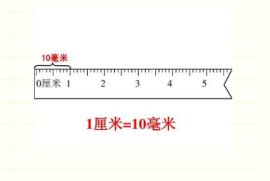 1Ƕٺ ׺ͺ׵ĆλD(zhun)Q_ܛԌW(xu)W(wng)