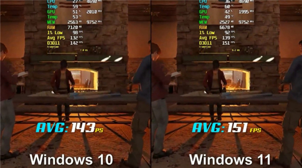 Windows11ΑD