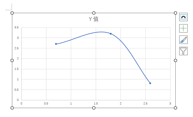 word2021β뎧ƽ(xin)͔(sh)(j)(bio)ӛɢc(din)D5