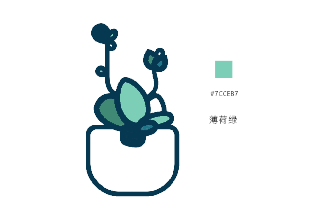 ai怎么畫多肉植物插畫第12步