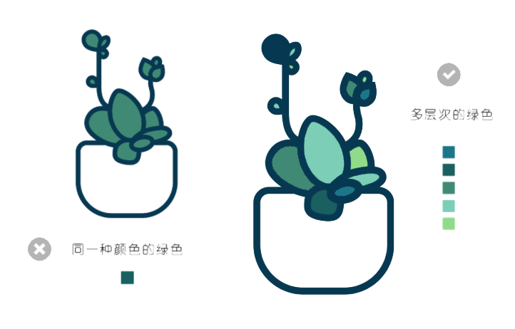 ai怎么畫多肉植物插畫第13步