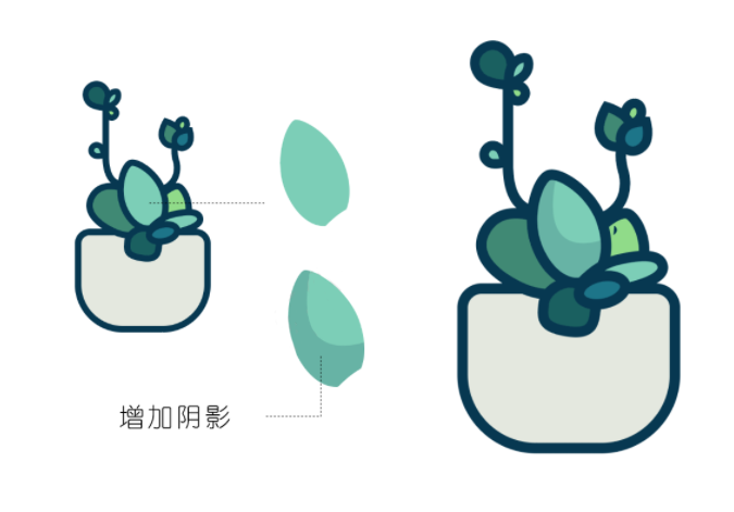 ai怎么畫多肉植物插畫第15步