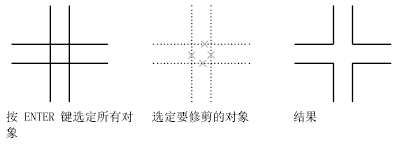 CAD2020P޼쌦-5