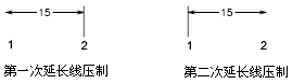 CAD2020控制尺寸界線的方法第1步