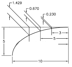CAD2020控制尺寸界線的方法第6步