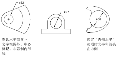 CAD2020Pmߴ羀(ni)Ęעֵ3
