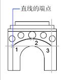 CAD2019ͨ^(gu)ָc(din)LƈA