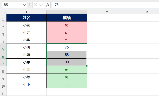 EXCEL2021怎么設(shè)置單元格適中樣式