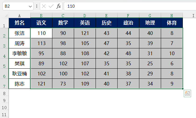 EXCEL2021怎么設(shè)置數(shù)字格式