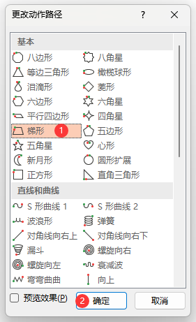 PPTO(sh)·(dng)4